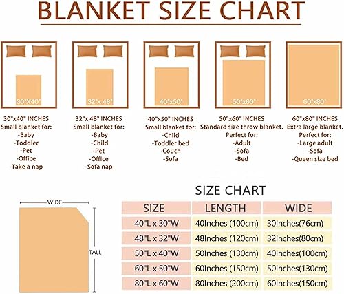 Miniatura 5 de Regalos del día de San Valentín para ella y él, manta personalizada para el día de San Valentín, regalos para novio, manta de fotos personalizada