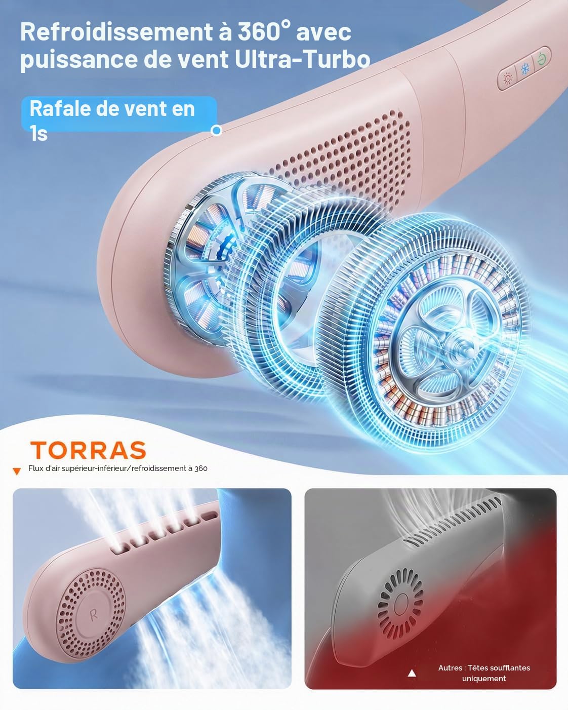 TORRAS COOLiFY Air 2026 Ventilateur de Cou Climatiseur Amélioré, Ventilateur Portable Ultra-Léger Rechargeable, Refroidissement Personnel de Cou avec 3 Modes Ventilateur/Refroidisseur/Chauffage pour