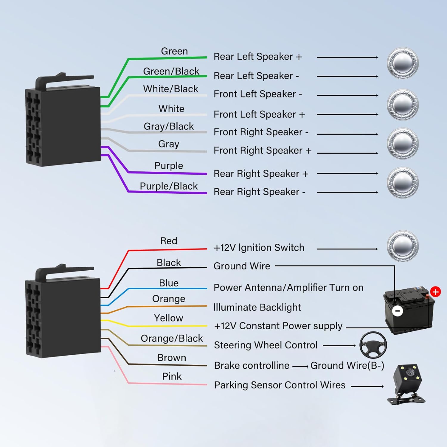 DINGRGO Single Din Radio - Car Stereo with Apple Carplay Android Auto, 6.9 Inch Touchscreen Radio with Bluetooth 5.2 Support Mirror Link, RC，GPS, FM, USB & Type-C Fast Charging, EQ, SWC，MIC