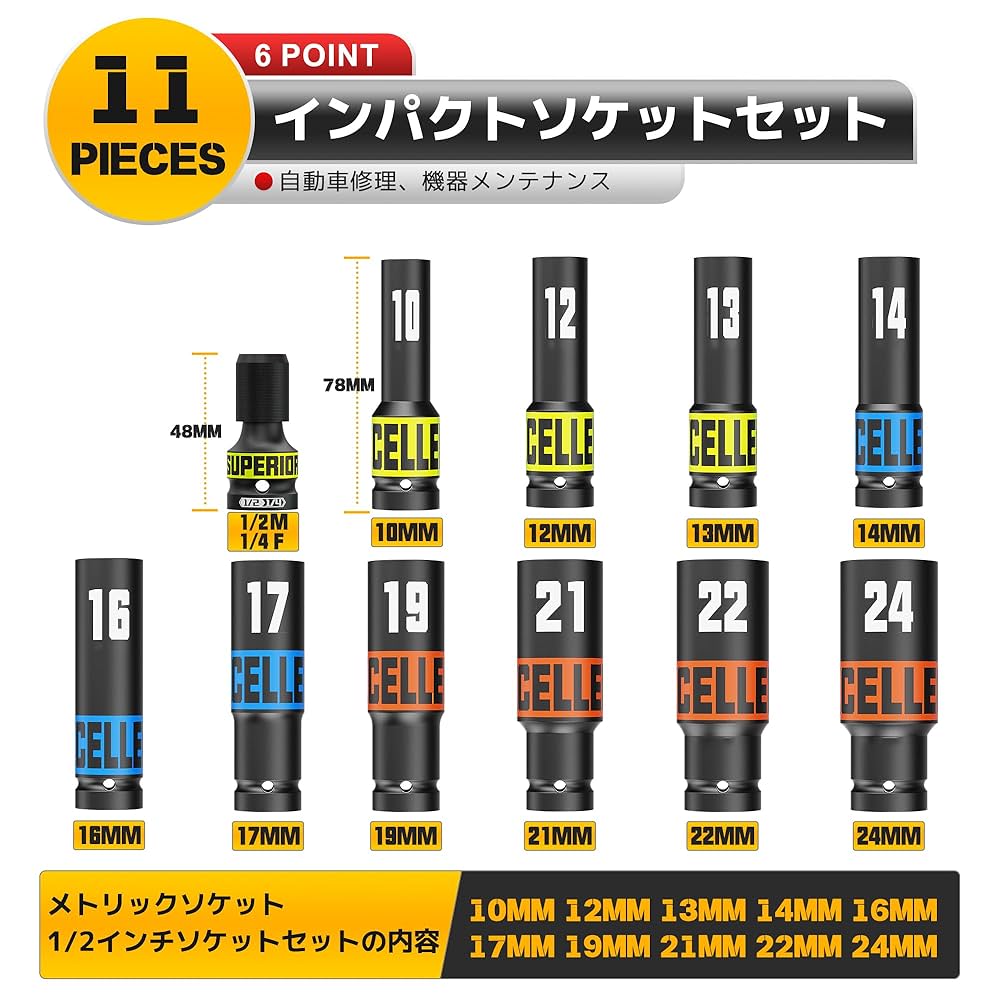 前掛けセット 楽らく2WAYカーテンS | カー用品のセイワ