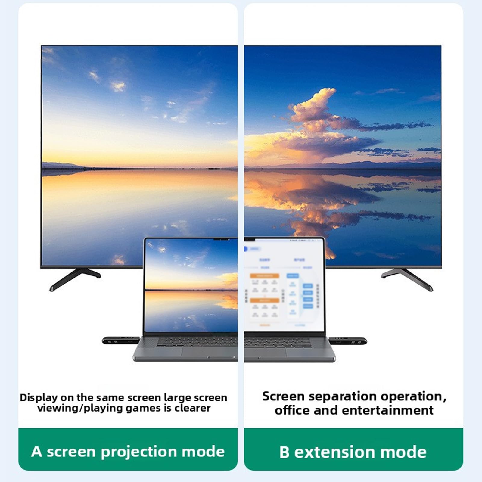 Annadue Bezprzewodowy Nadajnik i Odbiornik HDMI 164 Stopy/50m, Przenośny Zestaw Extender HDMI 5G do Monitorowania z PC/Projector/TV Box, Dekodowanie 4K i Wyjście 1080p