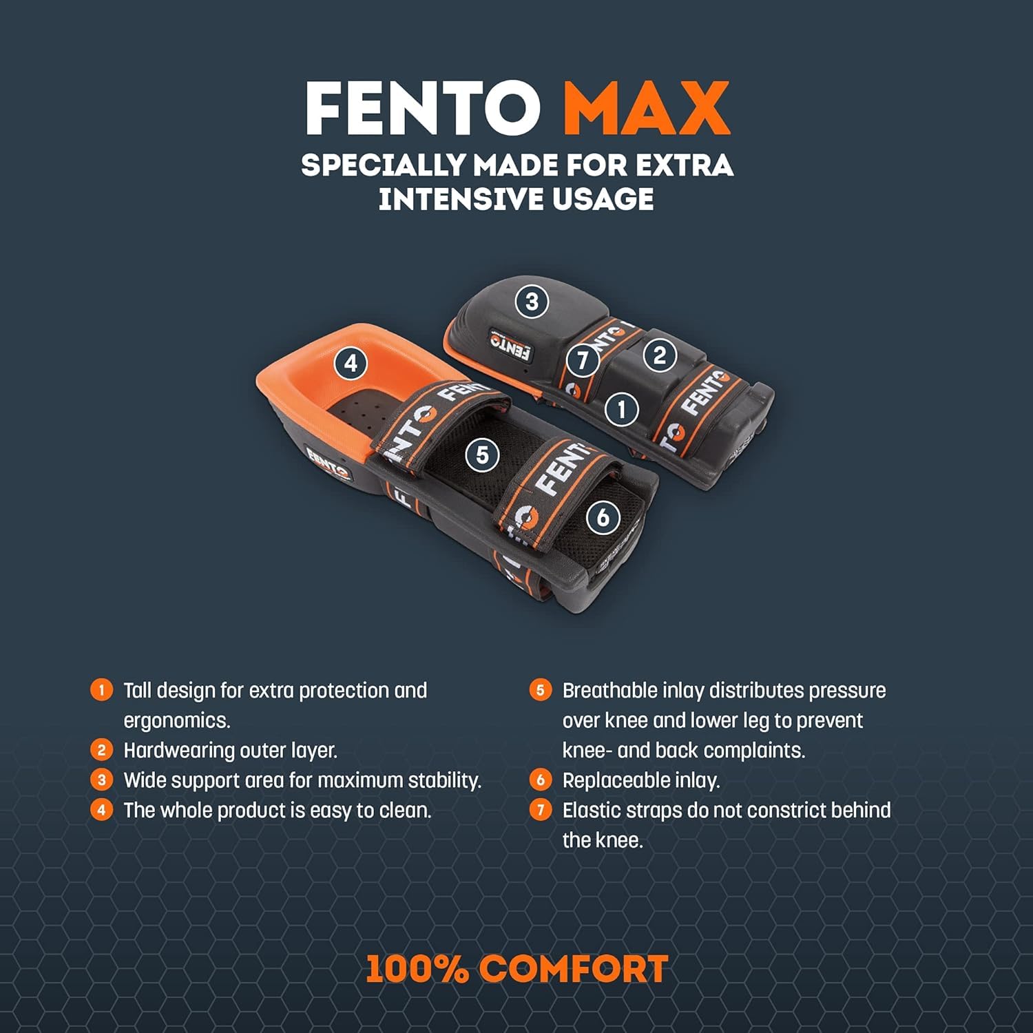 FENTO Max Black/Orange OSFA Water Repellent
