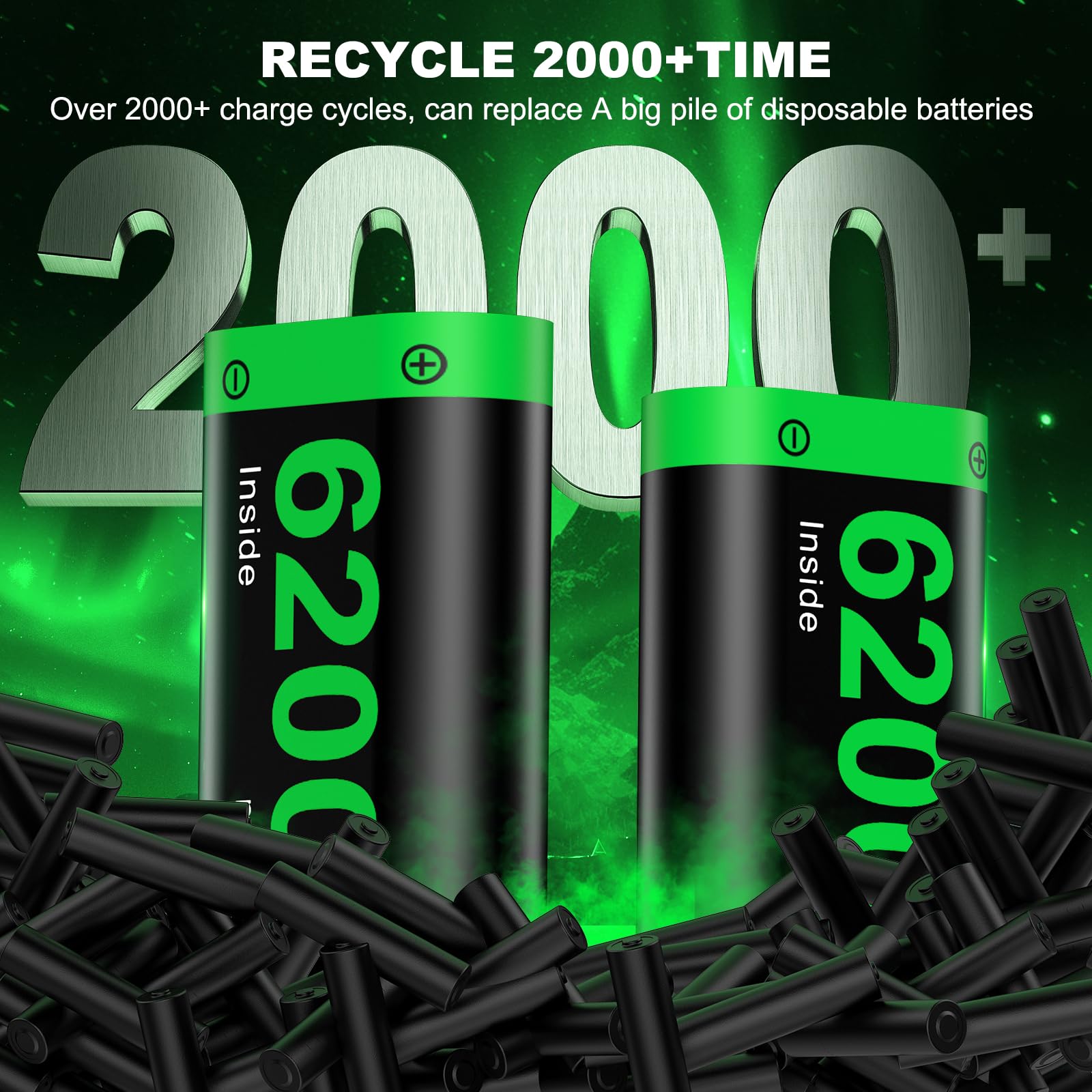 HELLCOOL Batteria per controller Xbox, 4 batterie da 6200 mWh ricaricabili con dock di ricarica/Cool RGB/cavo di ricarica, caricabatterie per Xbox Series X|S,One/Elite/S|X