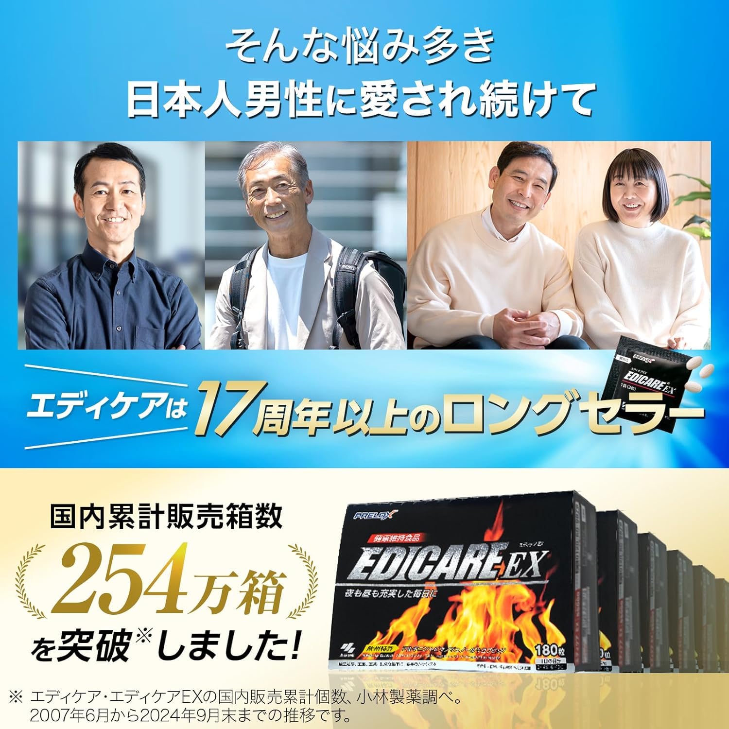 Amazon.co.jp: エディケア EX(EDICARE EX) [ 小林製薬公式 ] 男性用