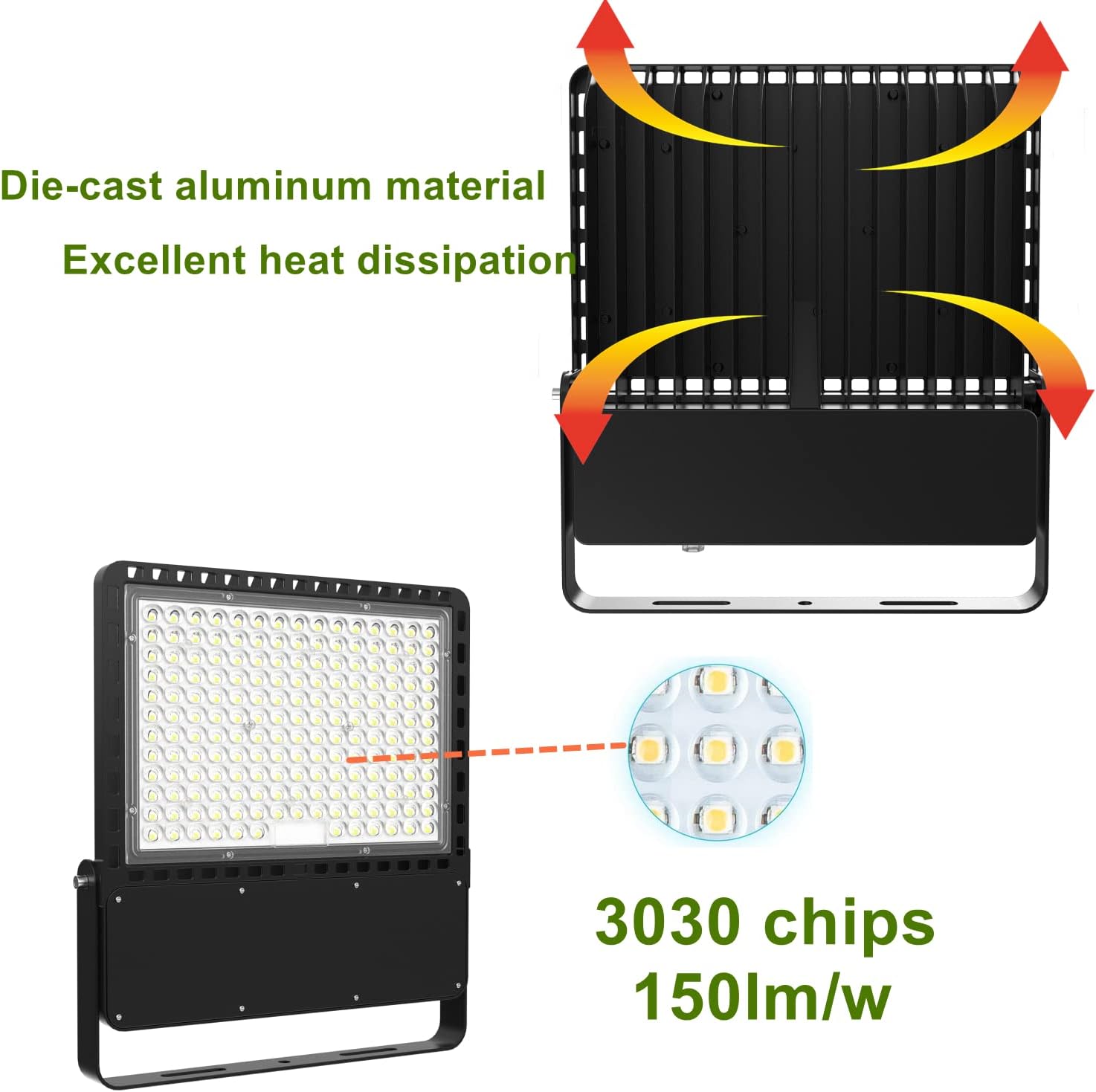 400W Outdoor LED Flood Light Fixture, 60,000LM(150LM/W), 5000K Daylight, 100-277V, IP66 Waterproof ETL LED Flood Lighting for Parking Lot, Warehouse, Playground, Stadium