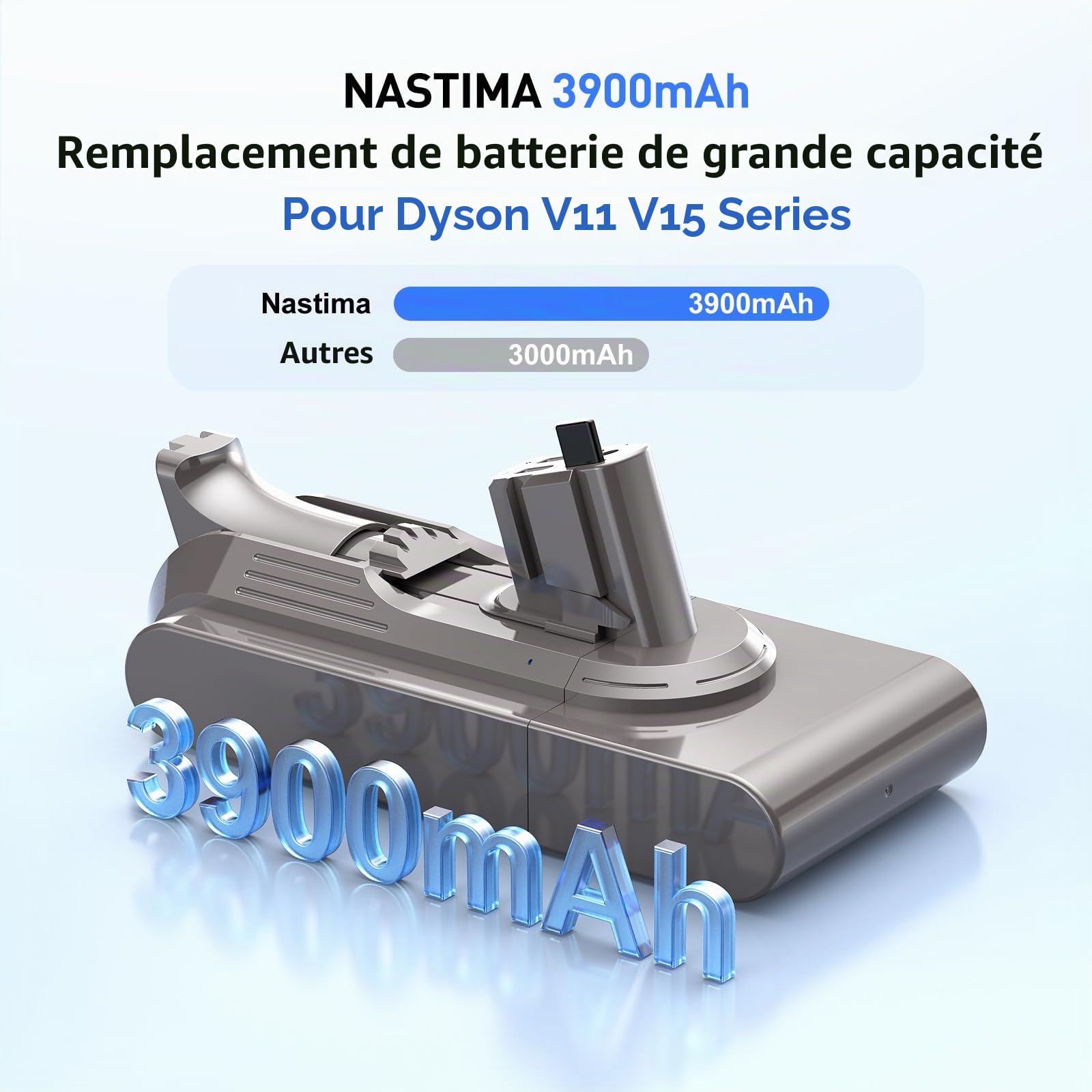 NASTIMA Batterie 25,2V 3900mAh Li-ION Batterie pour Dyson V11 V15 Click-in | Batterie de Remplacement pour Dyson V11 Animal/Absolute/SV15/SV18 Series Aspirateur, Ne Convient Pas Aux Modèles à Visser