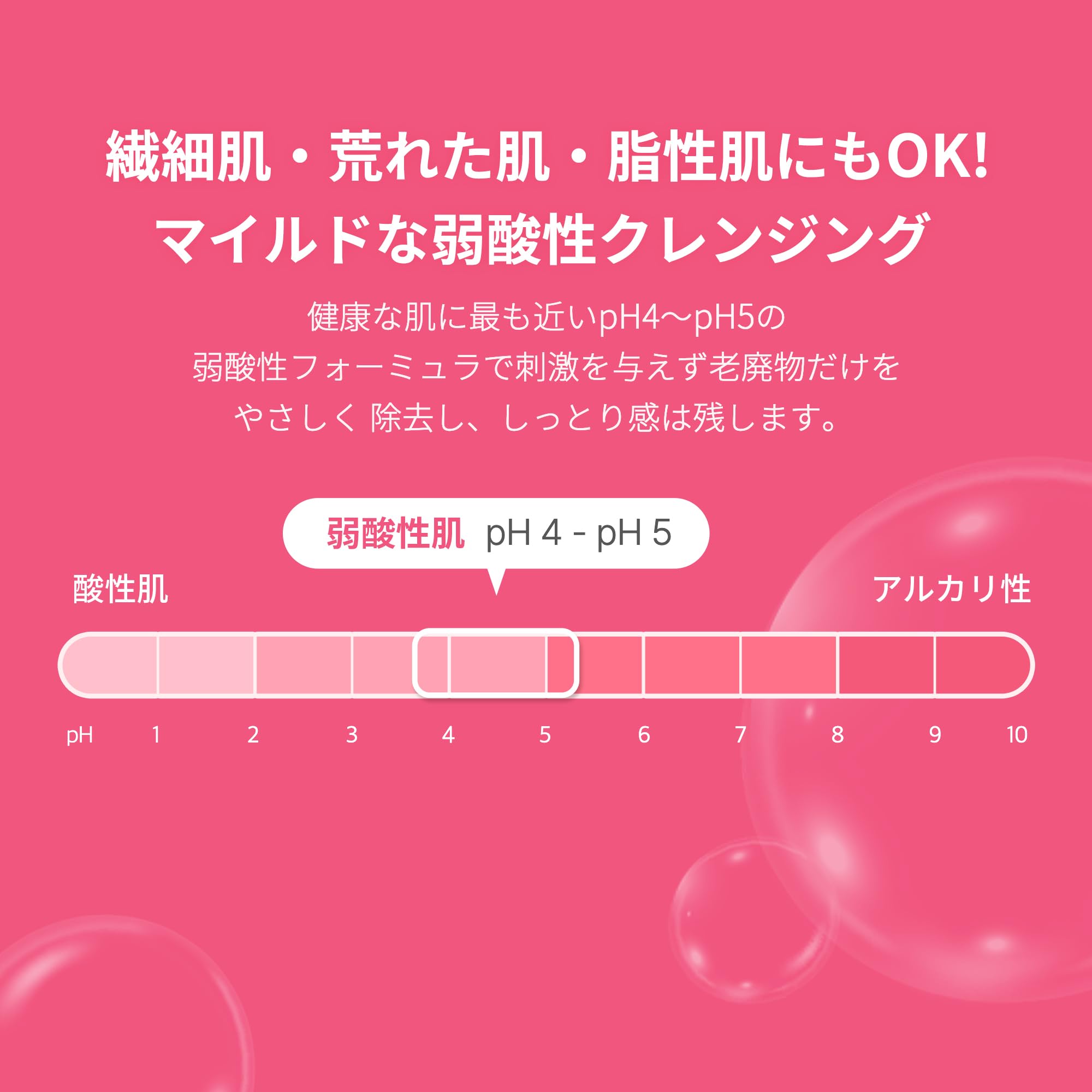 medicube メディキューブ PDRN ピンクジェルトゥフォームクレンザー