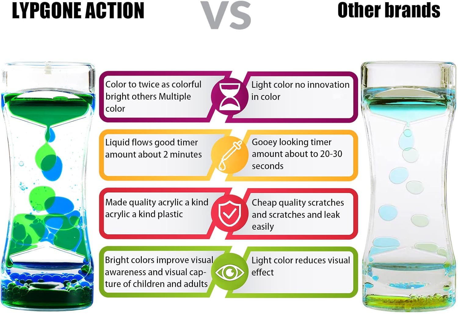 Liquid Motion Bubbler Timer Pack of 6 Liquid Bubbler Sensory Toys Fidget Toy Activity Relaxing Desk Toys (Pack of 6) - Image 2