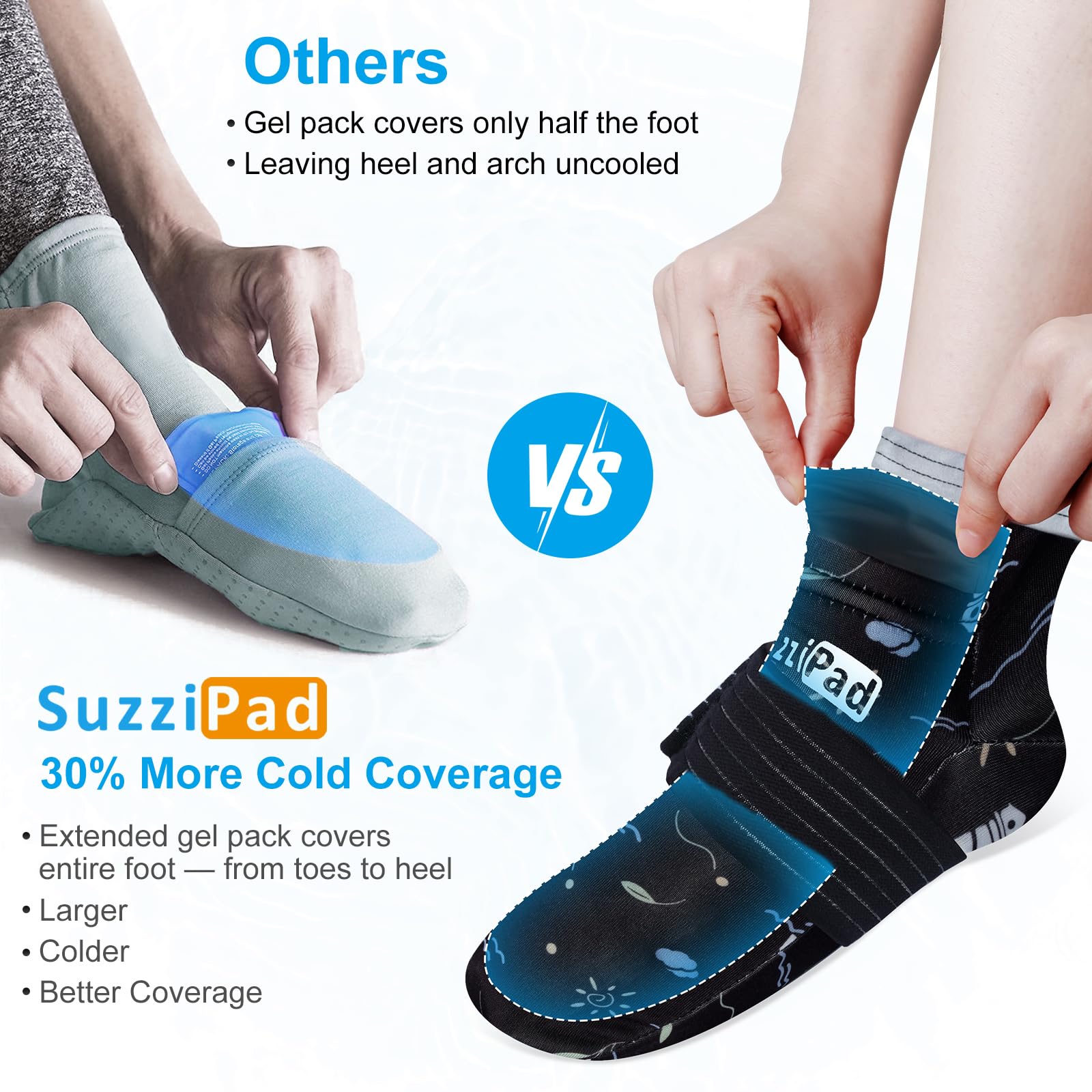 Amazon | SuzziPad Chemo 手袋と靴下、断熱バッグ付き、全面プリント