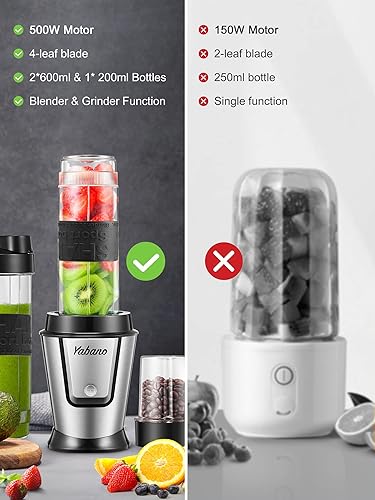 Miniatura 5 de Yabano - Licuadora personal con 2 botellas de viaje de 20 onzas y tarro de caféespecias, licuadora portátil de batidos y molinillo de café en uno,