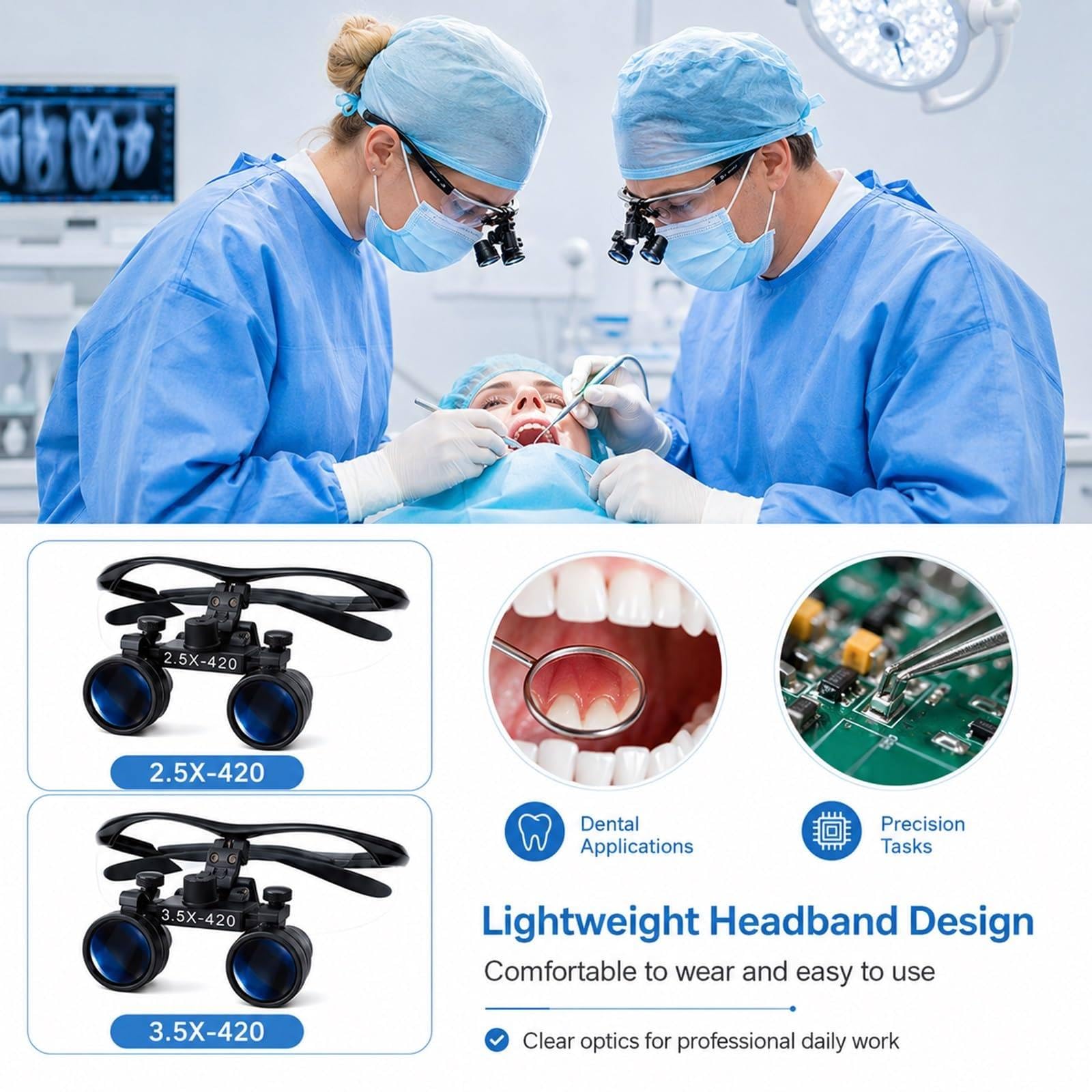 Lupa Binocular Dental con Linterna Frontal Led De 5W, Aumento De 2,5X/3,5X Y Distancia De Trabajo Ajustable De 320-420mm, para Higienistas Dentales Y Laboratorios Silver-2.5X