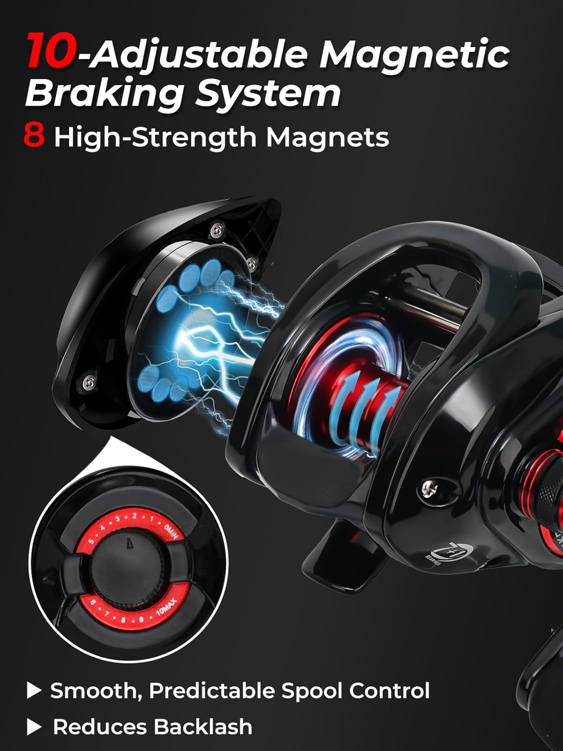 Jenseits Baitcasting Reel 7.3:1 High Speed Bass Baitcaster, Low Profile Casting Reel with 7+1 Bearings, 17.6LB Drag Magnetic Brake System (Right Hand)