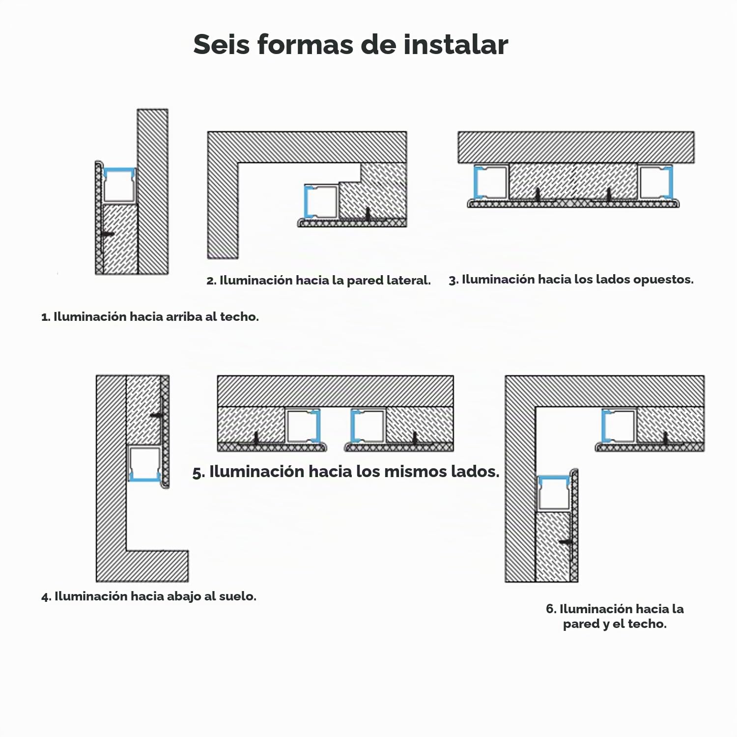Besseto Perfil LED para Placas de Yeso 6 Pack 1 Metro/3.3 Pies Borde Perfil LED para Placas de Yeso Perfil de Aluminio, Perfil LED de Aluminio para Azulejos con Ranura para Paredes y Techos