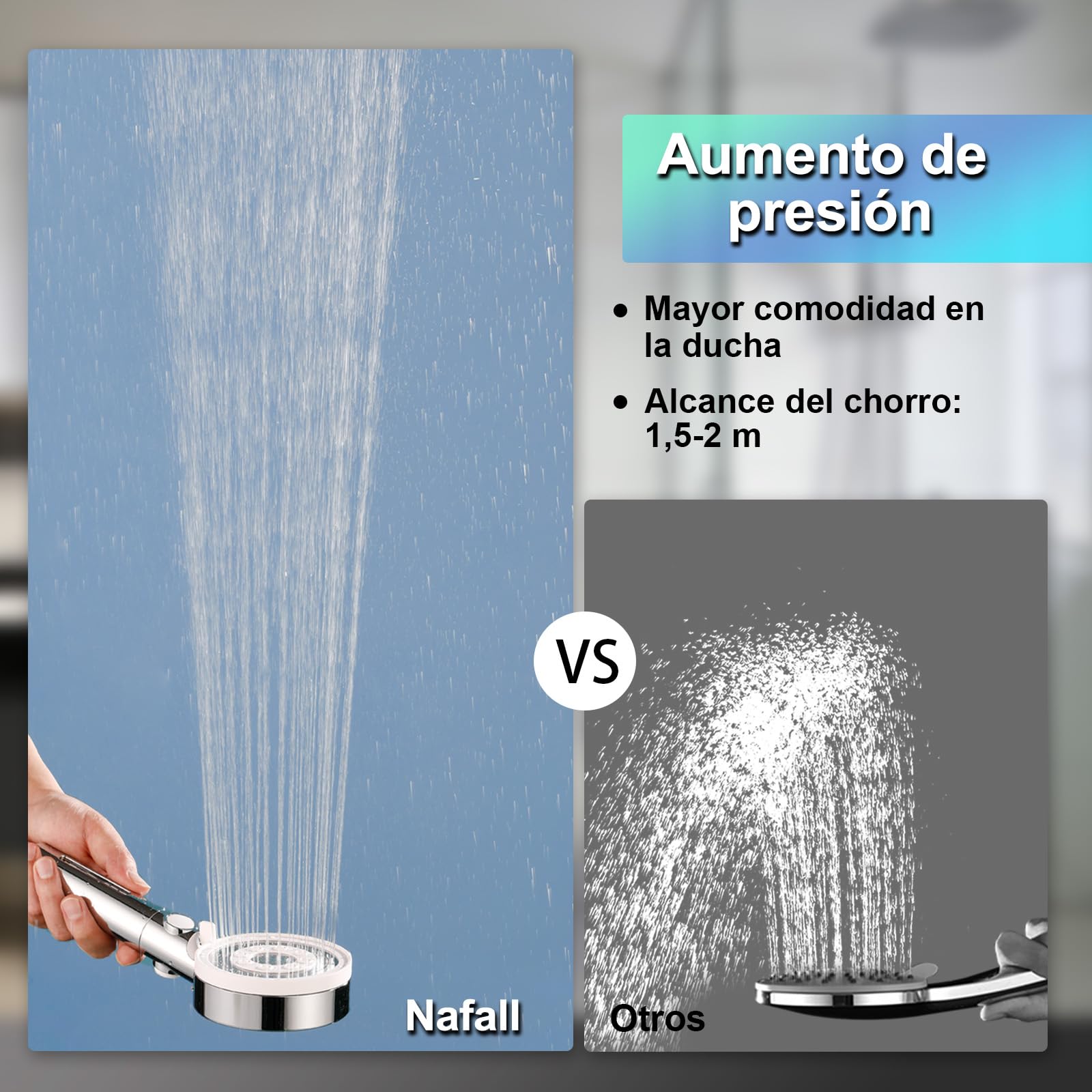 Alcachofa Ducha con Manguera, Alcachofa de Ducha con Filtro Alta PresióN para Ahorrar Agua con 5 Modos, Shower Head with Hose para Zonas con Baja PresióN de Agua, Cromado Blanco