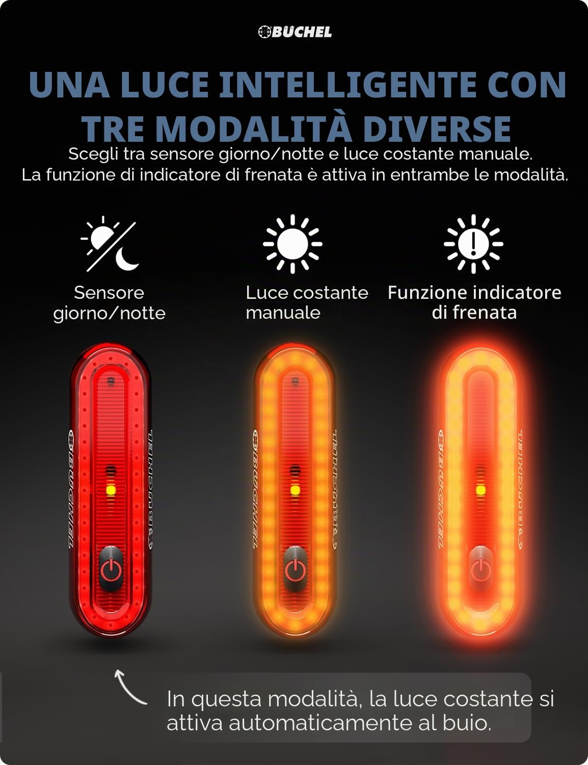 Büchel - Fanale posteriore per bicicletta a LED, ricaricabile, omologato StVZO, fanale posteriore per bicicletta, fanale posteriore per bicicletta