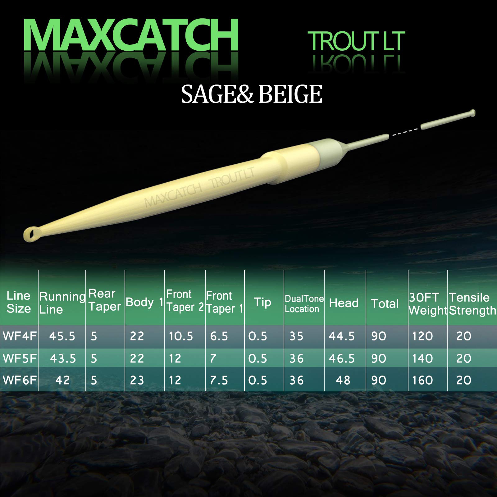 MAXIMUMCATCH TroutLite DT Fliegenschnur 3/4/5/6F 90FT Double Taper Fliegenfischen Schnur mit 2 Schlaufen, Beige/Grau/Salbei