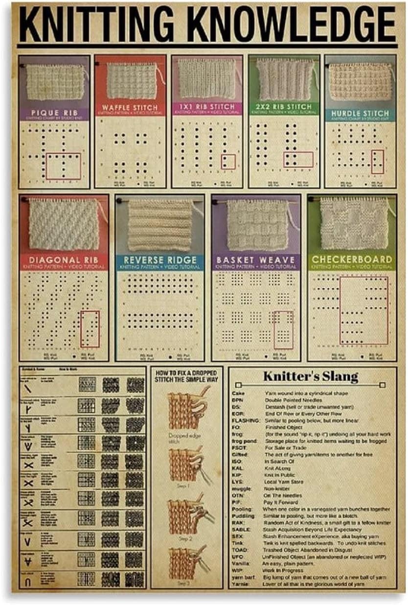 Amazon.com: XLSIPOE Funny Sign Knitting Knowledge Metal Tin Signs ...