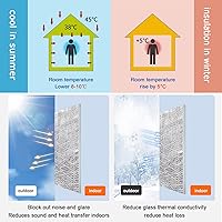 Vista 4 de Película reflectante de doble lámina de aluminio con aislamiento térmico para ventanas, aislamiento acústico para ventanas de vidrio, control