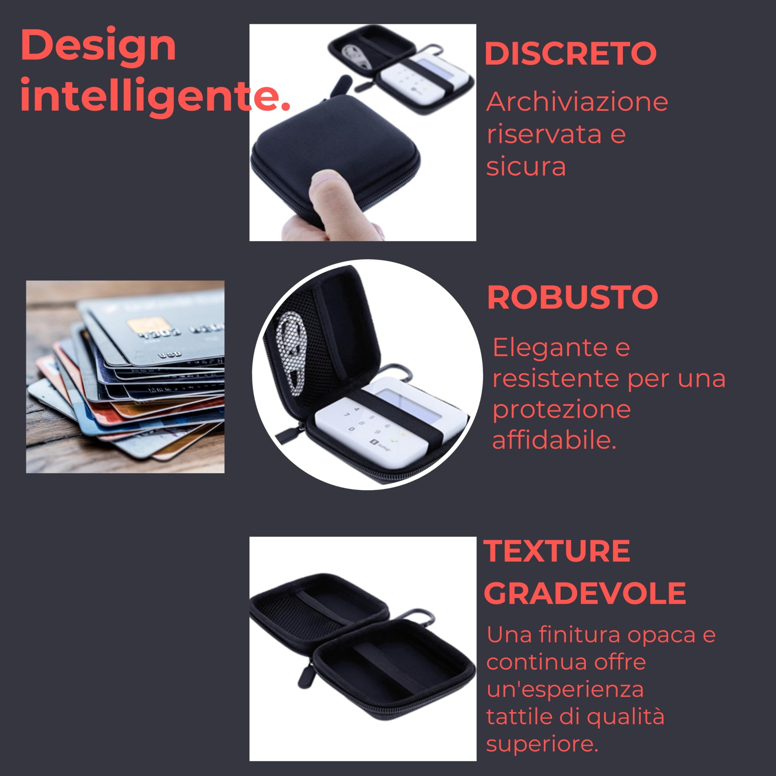 Borsa compatibile con terminale di pagamento SumUp Air custodia protettiva guscio rigido custodia per lettore di carte antiurto resistente alla polvere impermeabile custodia accessori nero