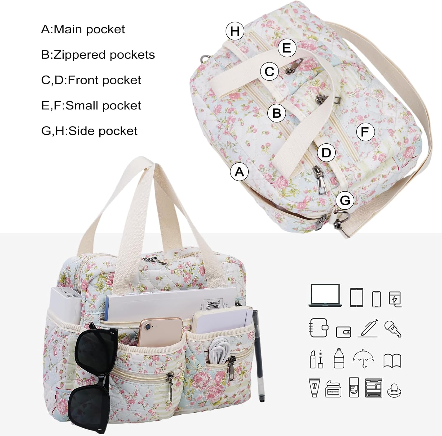 2-Piece Quilted Floral Cotton Tote Bags for Women – Crossbody & Shoulder Handbags for Travel & Work