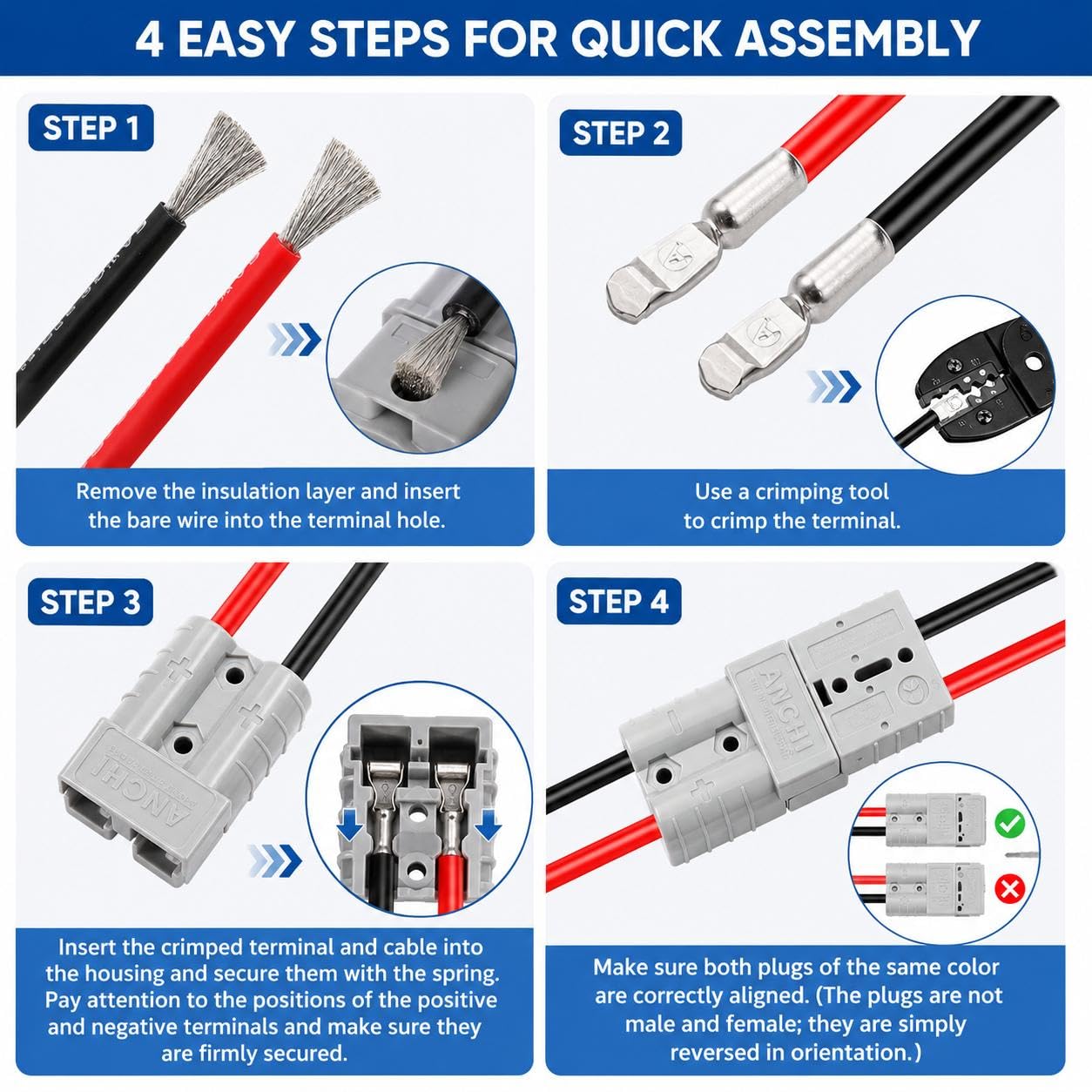 120A Anderson Connector Quick Disconnect with M8 Terminals for 2-6 AWG | Waterproof dust cover & silver-plated copper contacts. Heavy-duty quick connect harness kit for battery, winch, RV & trailer.