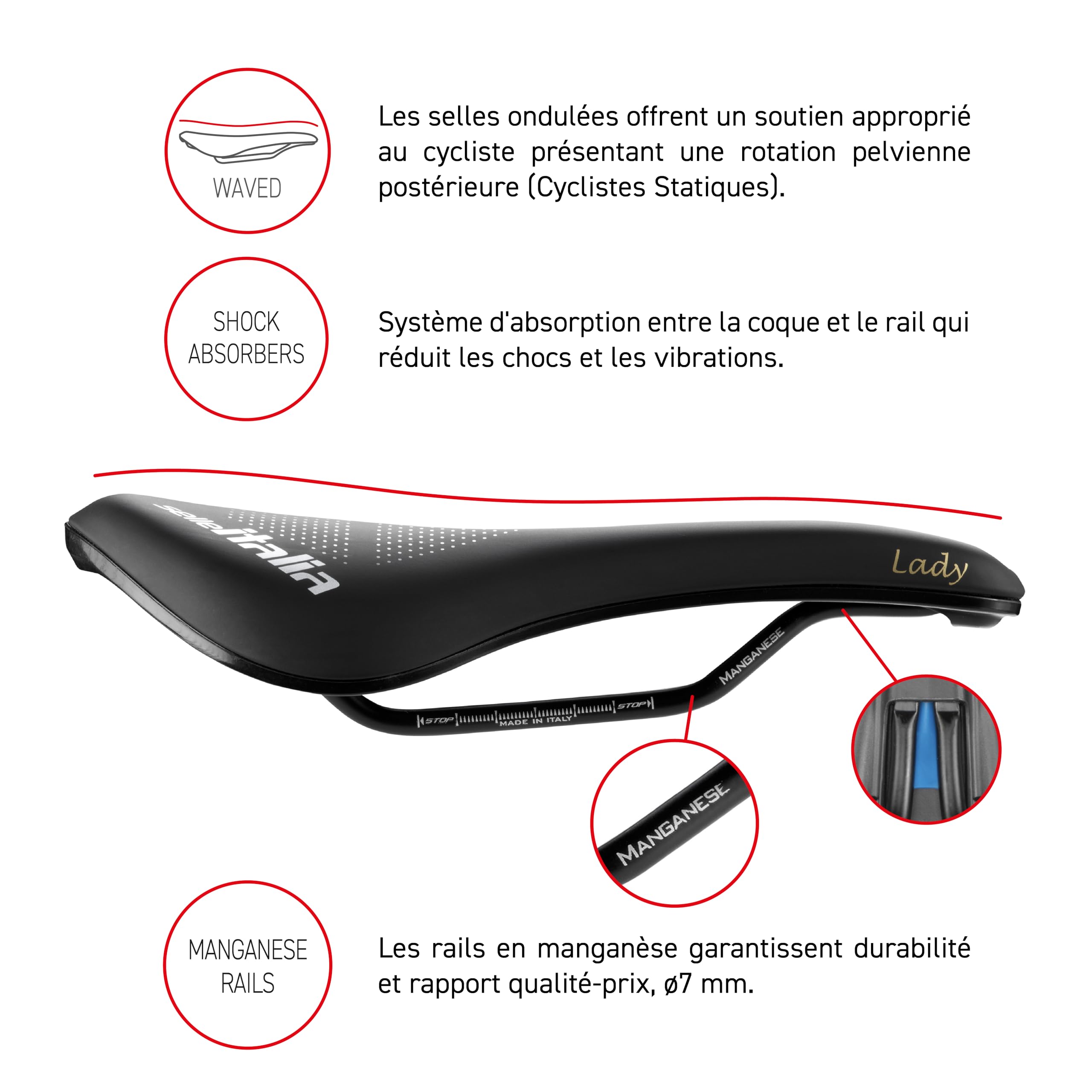Selle NOVUS Boost EVO - Lady TM Superflow noir - L3
