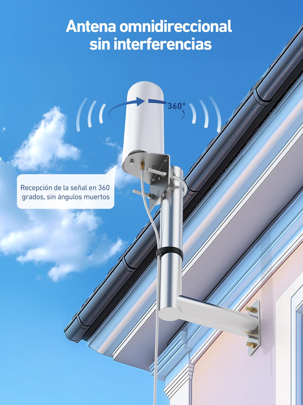Amplificador de Cobertura Movil para Hogar y Oficina 4G LTE 3G gsm Repetidor Señal Movil Compatible con Movistar Orange Yoigo en Banda 1, 3, 7 y 20, con Antena Omnidireccional