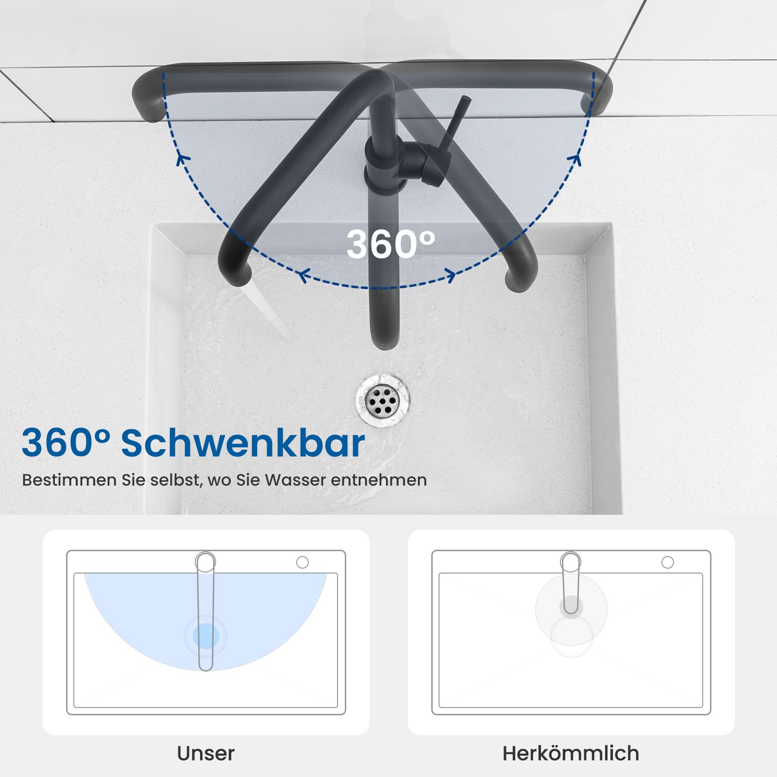 CECIPA Wasserhahn Küche Schwarz aus Edelstahl, Hochdruck Küchenarmatur 360° Drehbar, Spülenarmatur mit Einhebel für Warm und Kalt, Küchen Wasserhahn, G3/8 Anschluss Armatur | Spülenarmatur mit Einhebel für Warm und Kalt, Küchen Wasserhahn aus Edelstahl, G