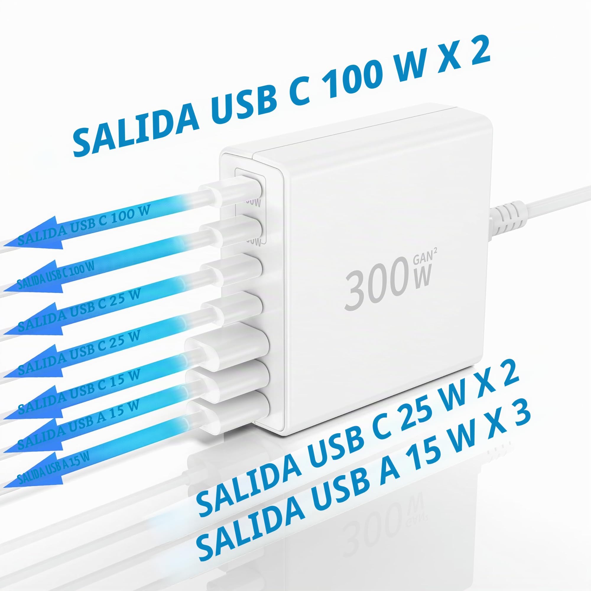 FINIBO Cargador USB C de 300 W múltiple: 7 puertos cargador rápido con 4 USB-C y 3 USB-A, cargador USB Multipuerto Dual PD PPS fuente de alimentación para MacBook Pro/Air, iPad Pro/Air, Sumsung