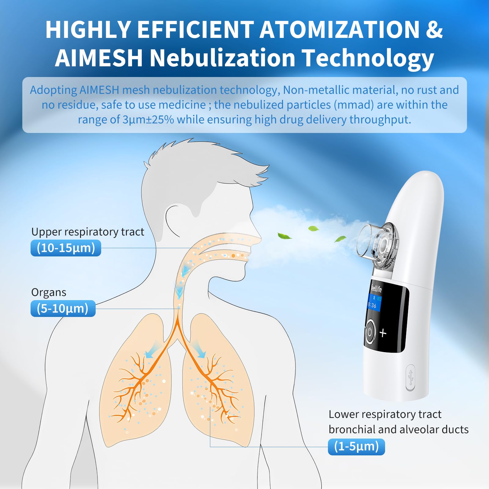 FEELLIFE Air Q+ Inhalationsgerät für Kinder & Erwachsene – Leiser Inhalator für Babys