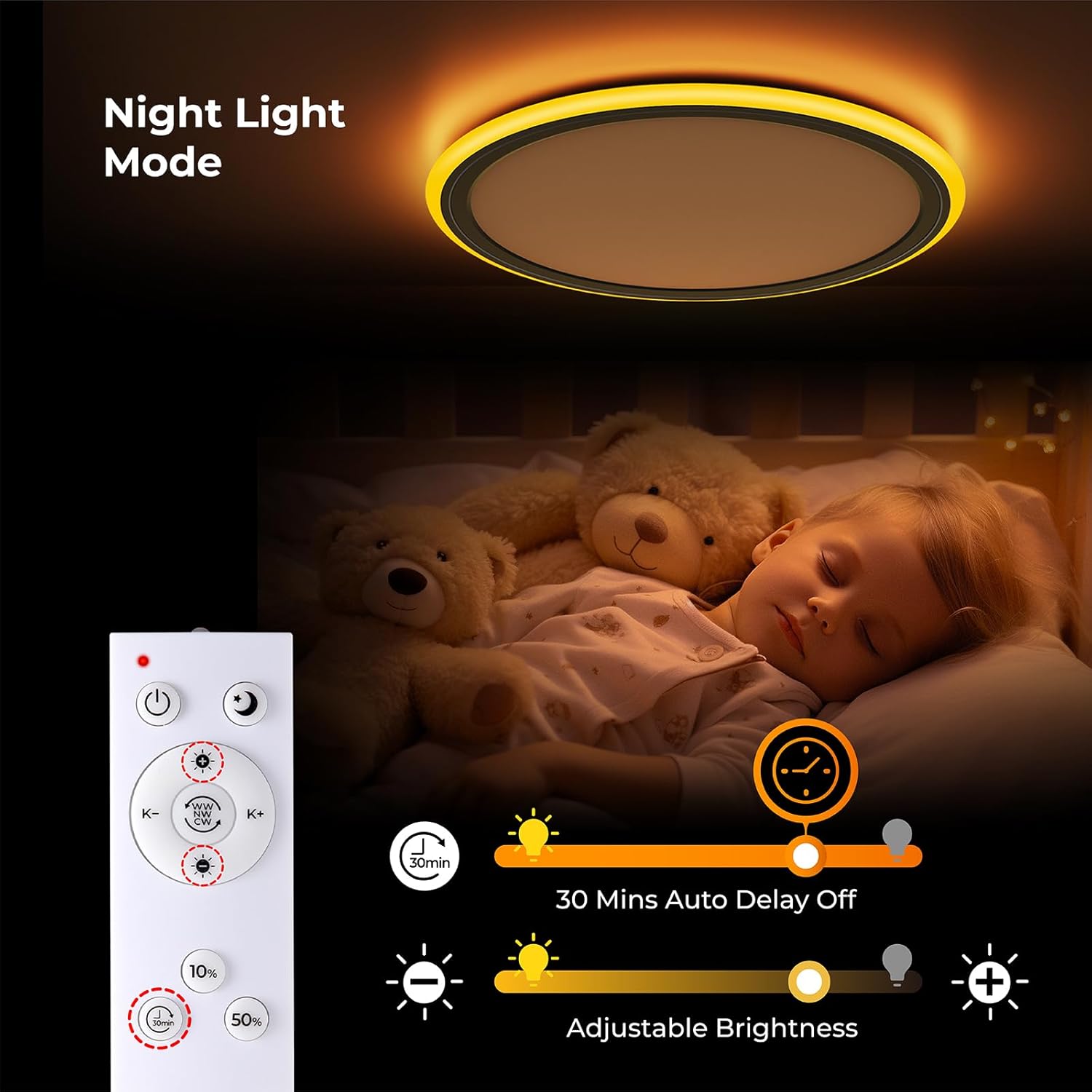 BLNAN 13in LED Flush Mount Ceiling Light Fixture with Remote Control, Dimmable Night Light 2000K, 3000K-6500K 24W Wired Low Profile Light for Bedroom, Kitchen, Living Room, Round Black