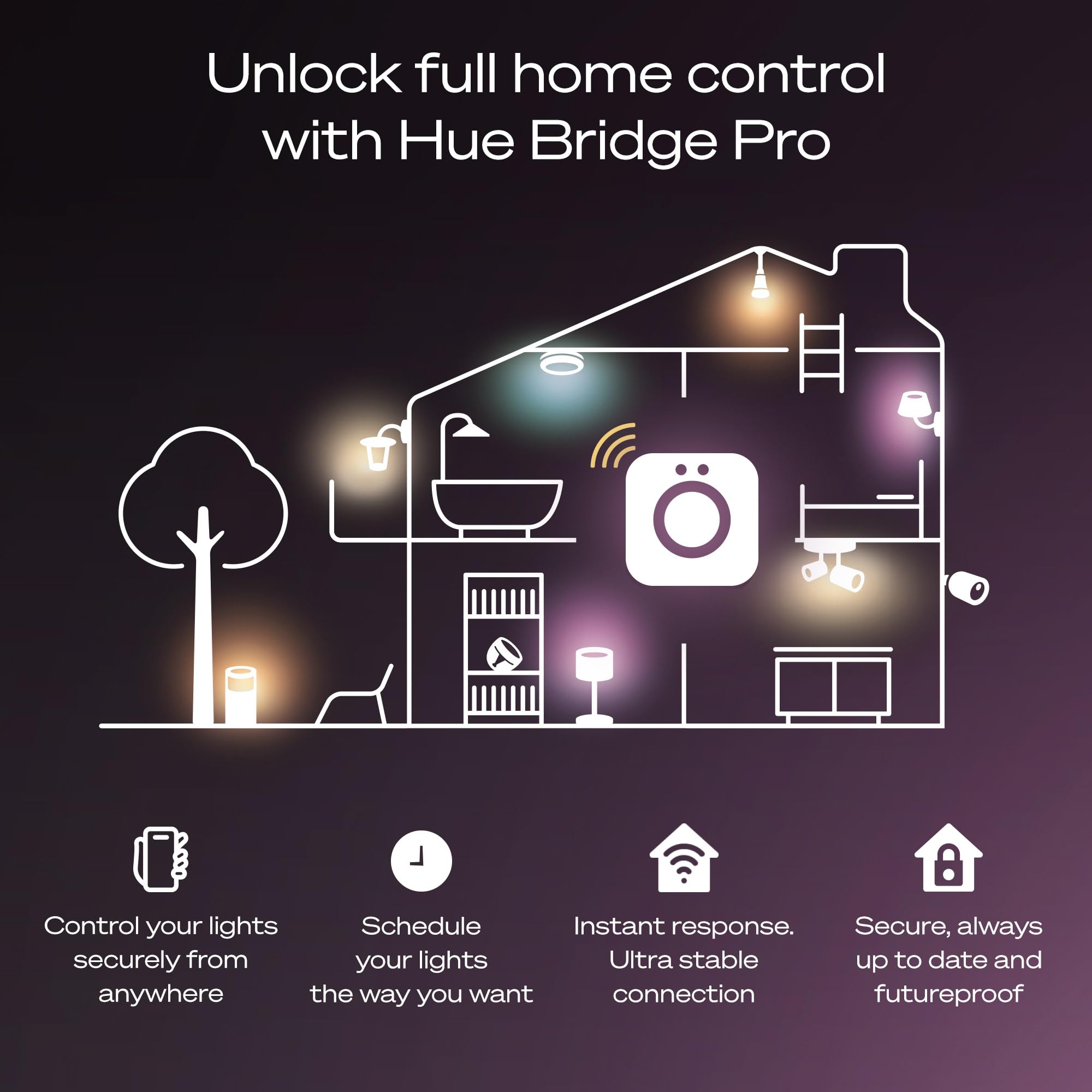 Philips Hue Starter Kit: Bridge Pro + 4 A19 E26 Smart Bulbs, White & Color Ambiance, dimmbar, Smart Light Hub, Works with Apple Home, Alexa, Google, Samsung SmartThings