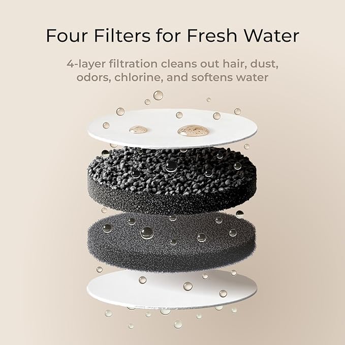 Petcube Fuente de Agua con Cuenco de Cerámica + 3 Filtros miniatura 6