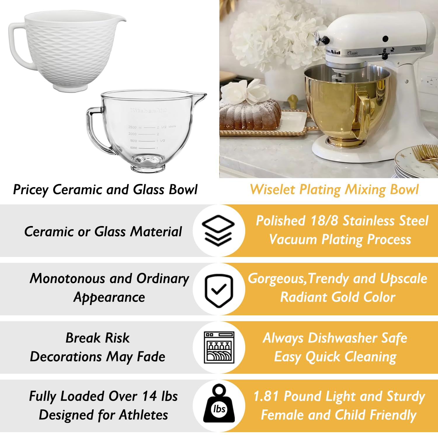 Rührschüssel aus Edelstahl für KitchenAid Classic & Artisan Serie 4,5–5 QT Kippkopf-Mixer, goldfarben, 18/8 Edelstahl, Silikonschaber, spülmaschinenfest. Passend für K45SS KSM75 KSM90 KSM150