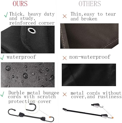 Miniatura 2 de Cubiertas de aire acondicionado de invierno para unidades exteriores, cubierta central impermeable, cubiertas resistentes, defensor de CA, cubierta