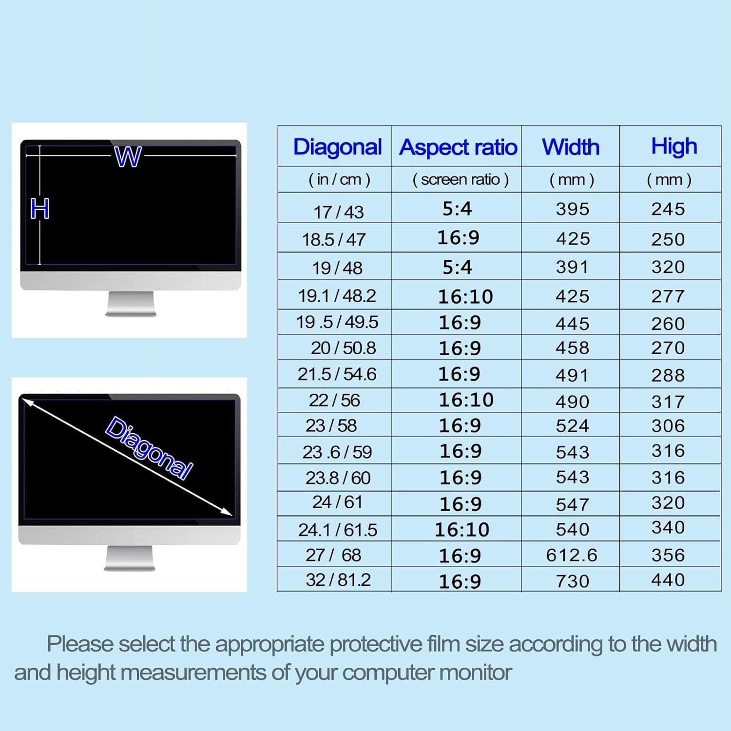 Hd Transparent Screen Protector Film For Widescreen Computer Monitors, Antis-Blue Light Filter, Eye Protectio, Hanging Type Screen Cover, No Bubbles, No Sliding, Removabl,Diagonal-22in/56cm