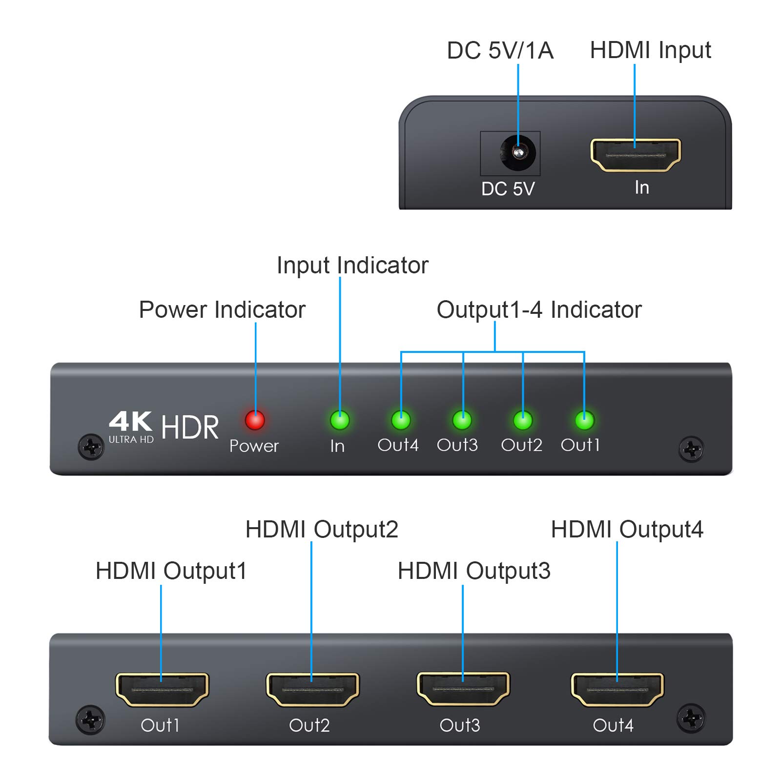 Répartiteur HDMI 2.0 4 Voies Prise en Charge du séparateur HDMI 4K @ 60Hz YUV 4: 4: 4 et HDR 1 entrée sur 4 Sorties Amplificateur de Distribution HDMI pour Lecteur Blu-Ray Skybox Xbox One Sky Box