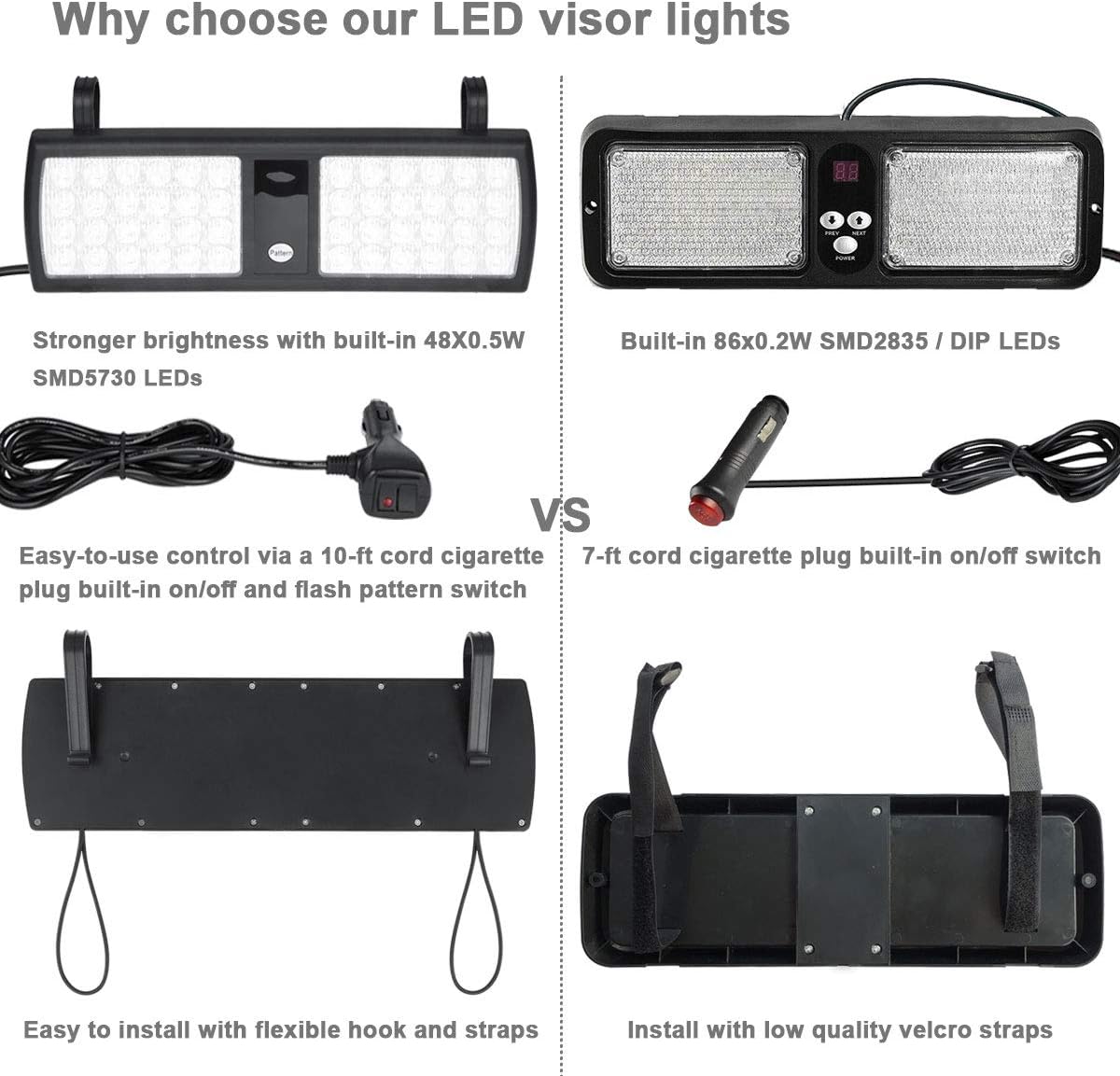 WOWTOU 12V Amber White LED Emergency Strobe Visor Light, 18 Flash Patterns 24W Hazard Warning Safety Flashing Lights for Truck SUV Unmarked Car Security Vehicles