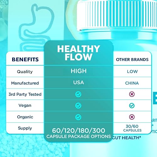 Miniatura 3 de Paquete de 2 cápsulas de limpieza de flujo saludable, píldoras probióticas oficiales HealthyFlow Cleanse con todos los ingredientes naturales,