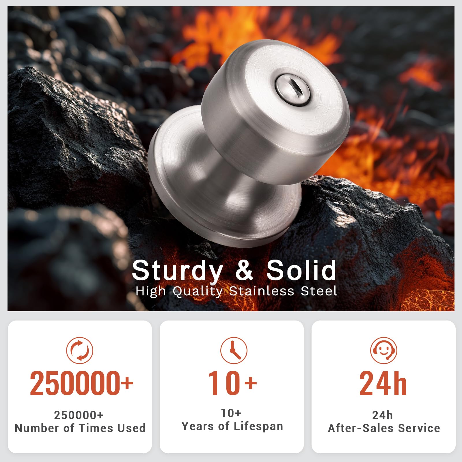 DECORITEN Privacy Door Knob, Round Satin Nickel Door Handle with Lock,  Inside Door Handle for Bedroom and Bathroom, Keyless Door Knob for Interior  Door, 2 Pack : Amazon.in: Home Improvement