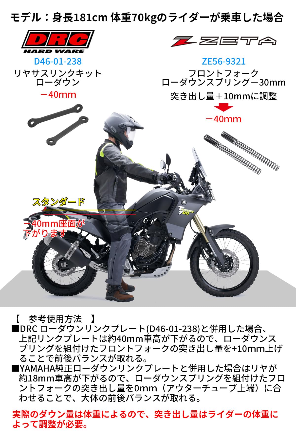 リヤサスリンクキット ローダウン TENERE700 21-24 パーツ