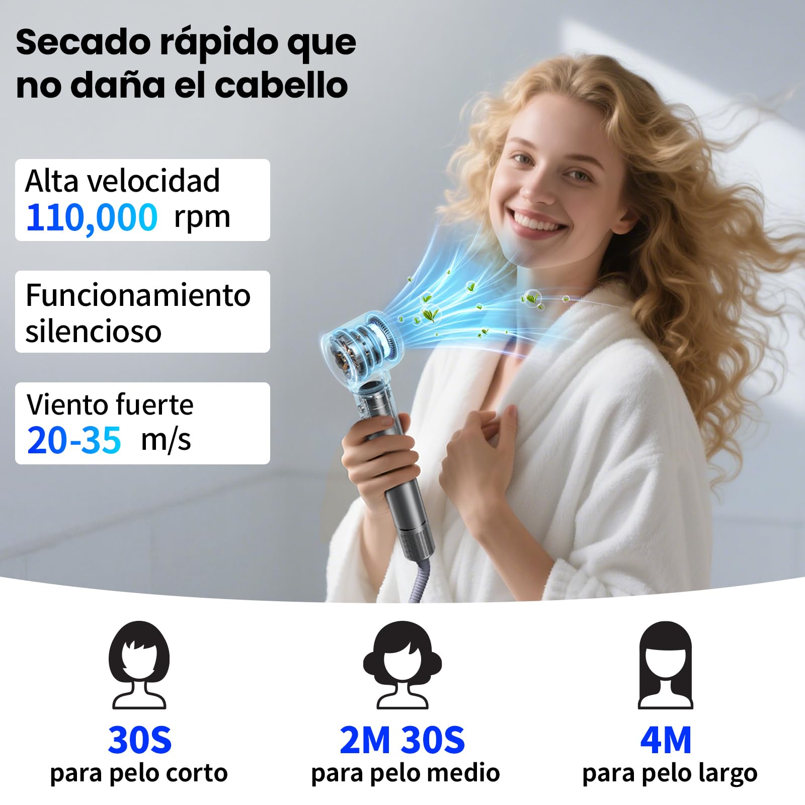 MANKIW 5 en 1 Air Styler Multifuncción, Cepillo Secador de Pelo Iónico de Alta Velocidad, con Auto-Rizadores 35/50mm, Cepillo Alisador, Voluminizador, 3 Temperaturas