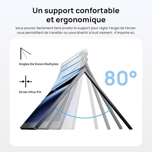 ARZOPA 15.6" Portable Monitor Space Grey, FHD IPS Portable Screen Ultra Thin USB-C Monitor, HDR10, Speakers, USB C & HDMI Connectivity, Plug & Play for Laptop/PS4/Switch - A1 Grey - 3