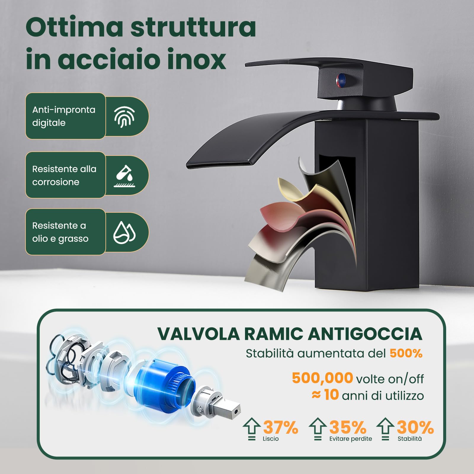 Rubinetto per Bagno con Set di Scarico, Miscelatore a Cascata per Lavabo, Monocomando per Bagno con Tubo di Collegamento G3/8 per WC degli Ospiti (Altezza di Scolo 80mm, cromato)