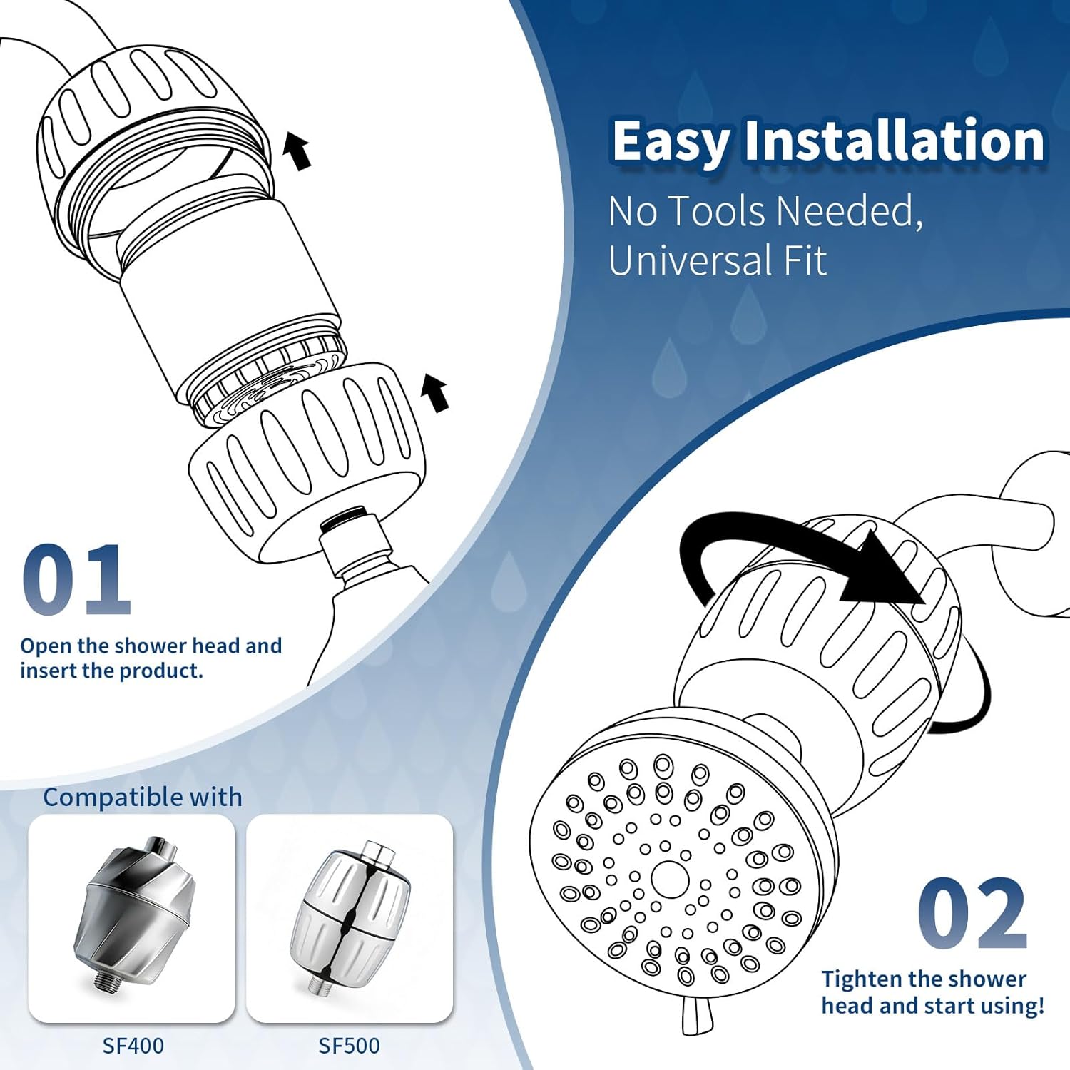 Replacement Cartridge Compatible with AquaBliss SF400 SF500, Multi-Stage Shower Water Filter, Helps Soothes Dry Itchy Skin (4 Packs)