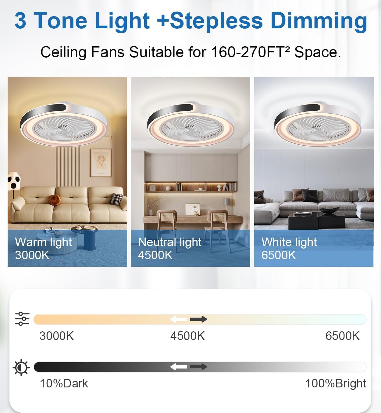 Ventilateur Plafond Silencieux avec Lumiere 50cm 70W LED Dimmable Télécommande APP Minuterie 6 Vitesses Blanc Noir