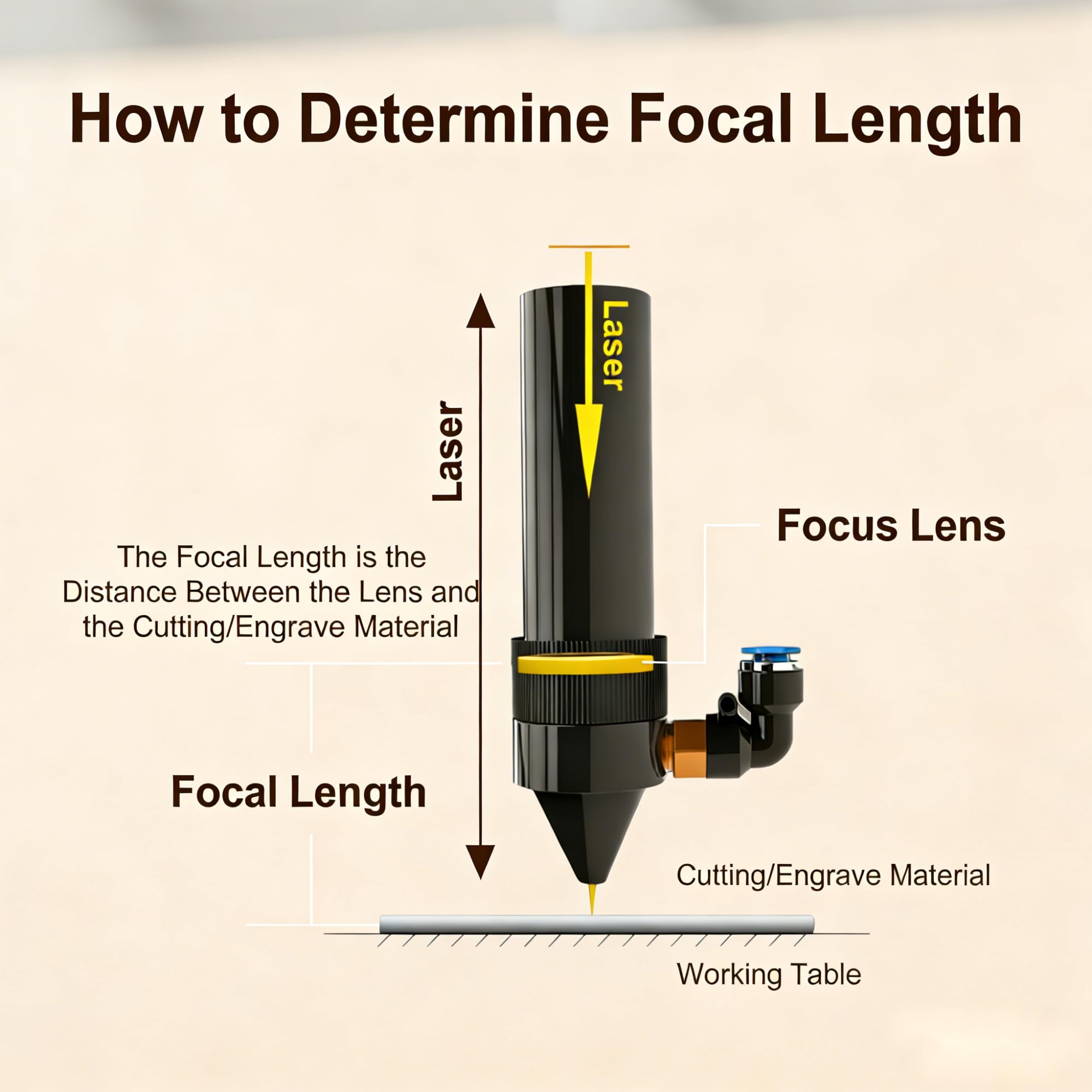 laser co2 lente focale 20mm Dia 20mm FL 50.8mm ZnSe USA CVD per Taglio Incisione 40W-100W K40