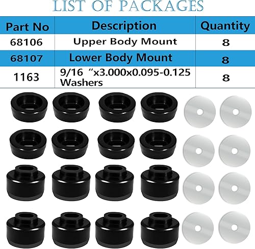 Miniatura 3 de Kit de bujes de montaje en carrocería y cabina para Chevy Silverado y Sierra 15002500 2WD4WD 1999-2014 Soportes de cabina de poliuretano Reemplazar