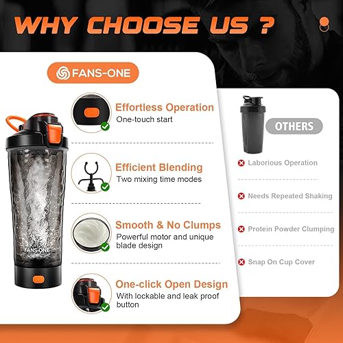 Miniatura 3 de Botella agitadora eléctrica de proteínas, vaso mezclador eléctrico de 24 onzas, mezclador recargable por USB Tritan, tazas agitadoras portátiles