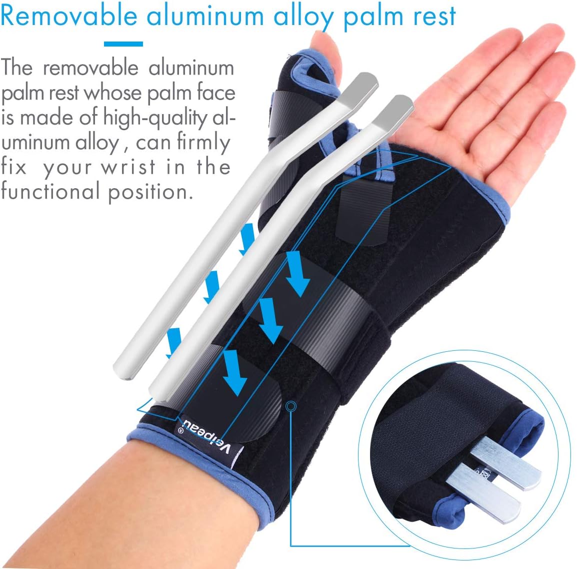 VELPEAU Wrist Brace with Thumb Spica Splint for De Quervain's Tenosynovitis, Carpal Tunnel Pain, Stabilizer for Tendonitis, Arthritis, Sprains & Fracture Forearm Support Cast (Regular, Left Hand -L) : Health & Household
